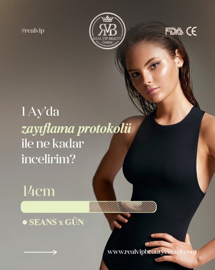 bahçelievler bölgesel incelme